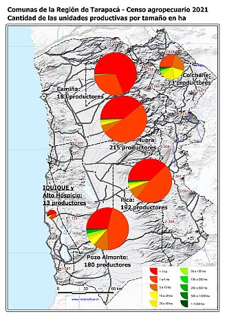 Mapa con gráficos de torta por comuna que muestran la estructura de tamaño de las parcelas de la unidades productivas