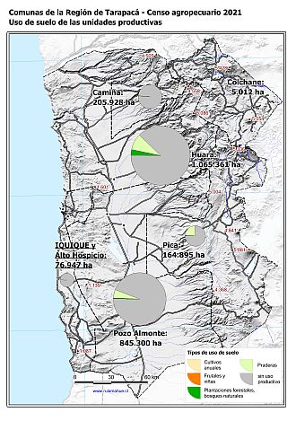 Mapa con gráficos de torta por comuna que muestran los diferentes usos de suelo de las unidades productivas