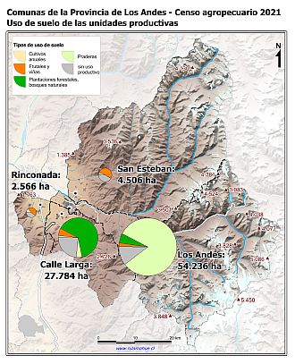 Mapa con gráficos de torta por comuna que muestran los diferentes usos de suelo de las unidades productivas