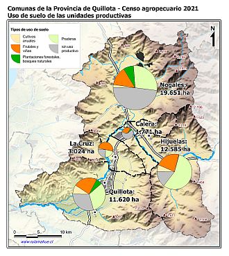 Mapa con gráficos de torta por comuna que muestran los diferentes usos de suelo de las unidades productivas