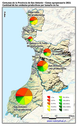 Mapa con gráficos de torta por comuna que muestran la estructura de tamaño de las parcelas de la unidades productivas