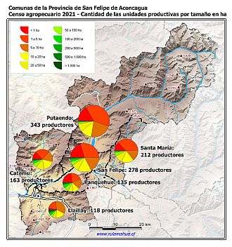 Mapa con gráficos de torta por comuna que muestran la estructura de tamaño de las parcelas de la unidades productivas
