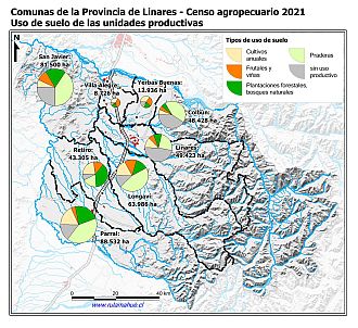 Mapa con gráficos de torta por comuna que muestran los diferentes usos de suelo de las unidades productivas