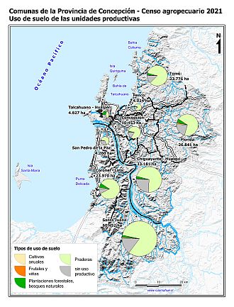 Mapa con gráficos de torta por comuna que muestran los diferentes usos de suelo de las unidades productivas