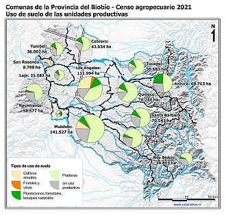 Mapa con gráficos de torta por comuna que muestran los diferentes usos de suelo de las unidades productivas