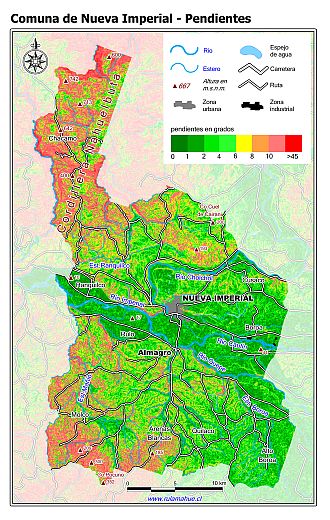 Mapa de las pendientes de terreno